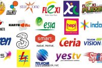 Cara Transfer Pulsa Semua Operator Telkomsel, Indosat, Tri dan Operator Lain